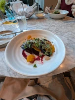 Beets